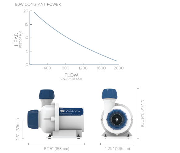 M1_Dimensions-Flow1.jpg