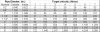 pipe_sizing_table.JPG
