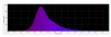 UV spectrum.JPG